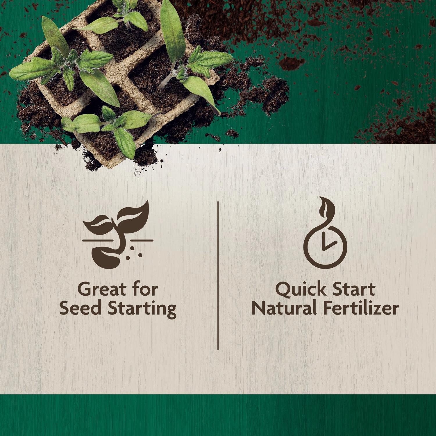  Miracle-Gro Organic Indoor Plant Potting Mix 16 Qt