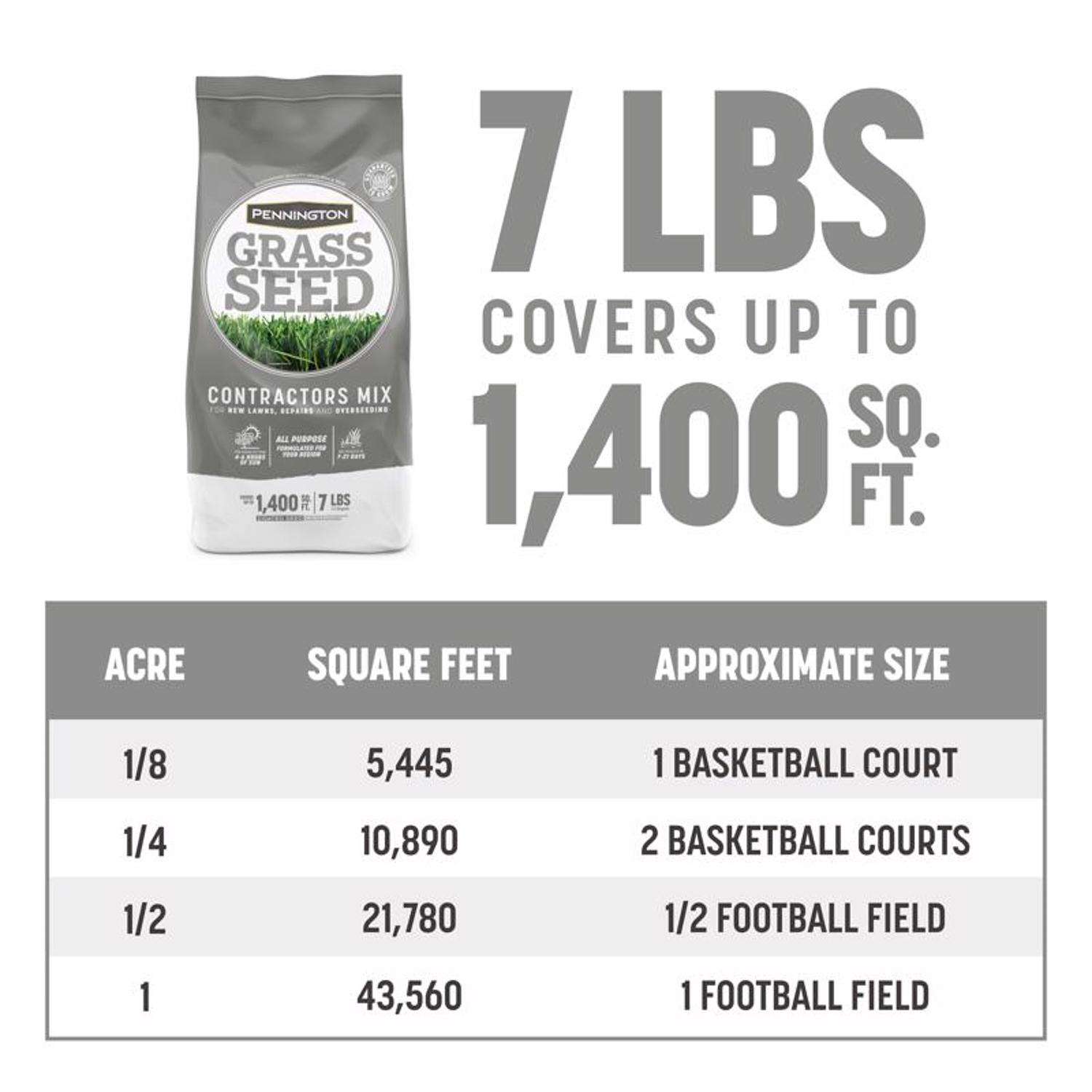  Pennington Contractors Mix Sun Or Shade Grass Seed 7 Lb
