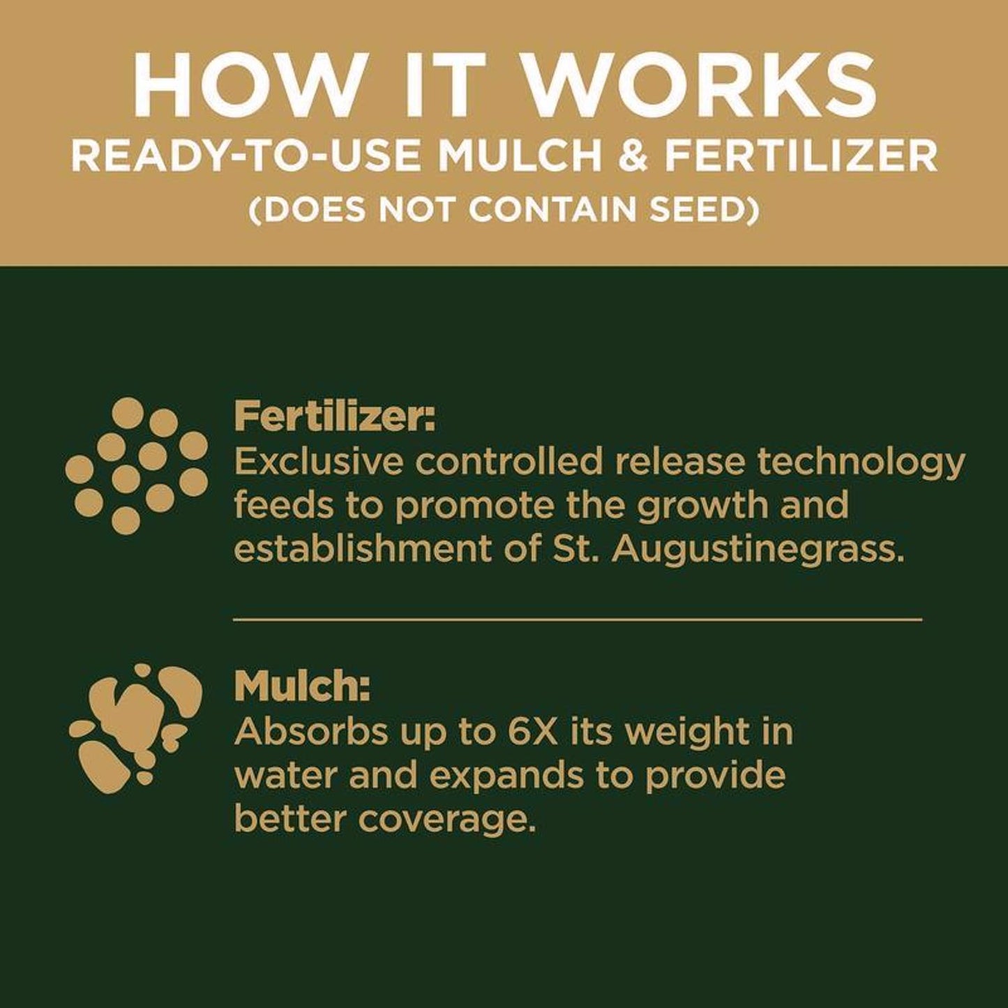  Scotts EZ Patch Brown Fertilizer And Mulch 3.75 Cu Ft