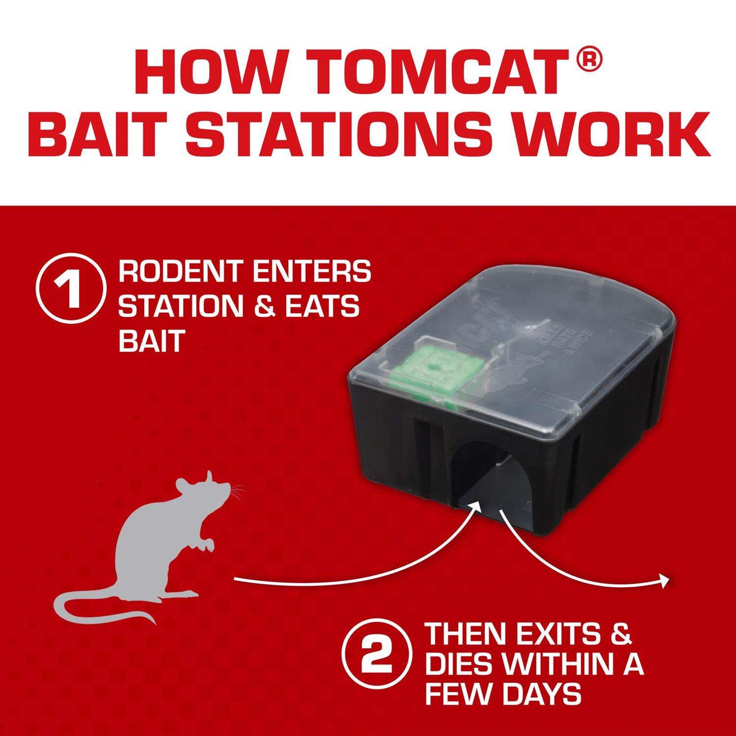  Tomcat Bait Station Blocks For Mice And Rats 4 Oz 1 Pk