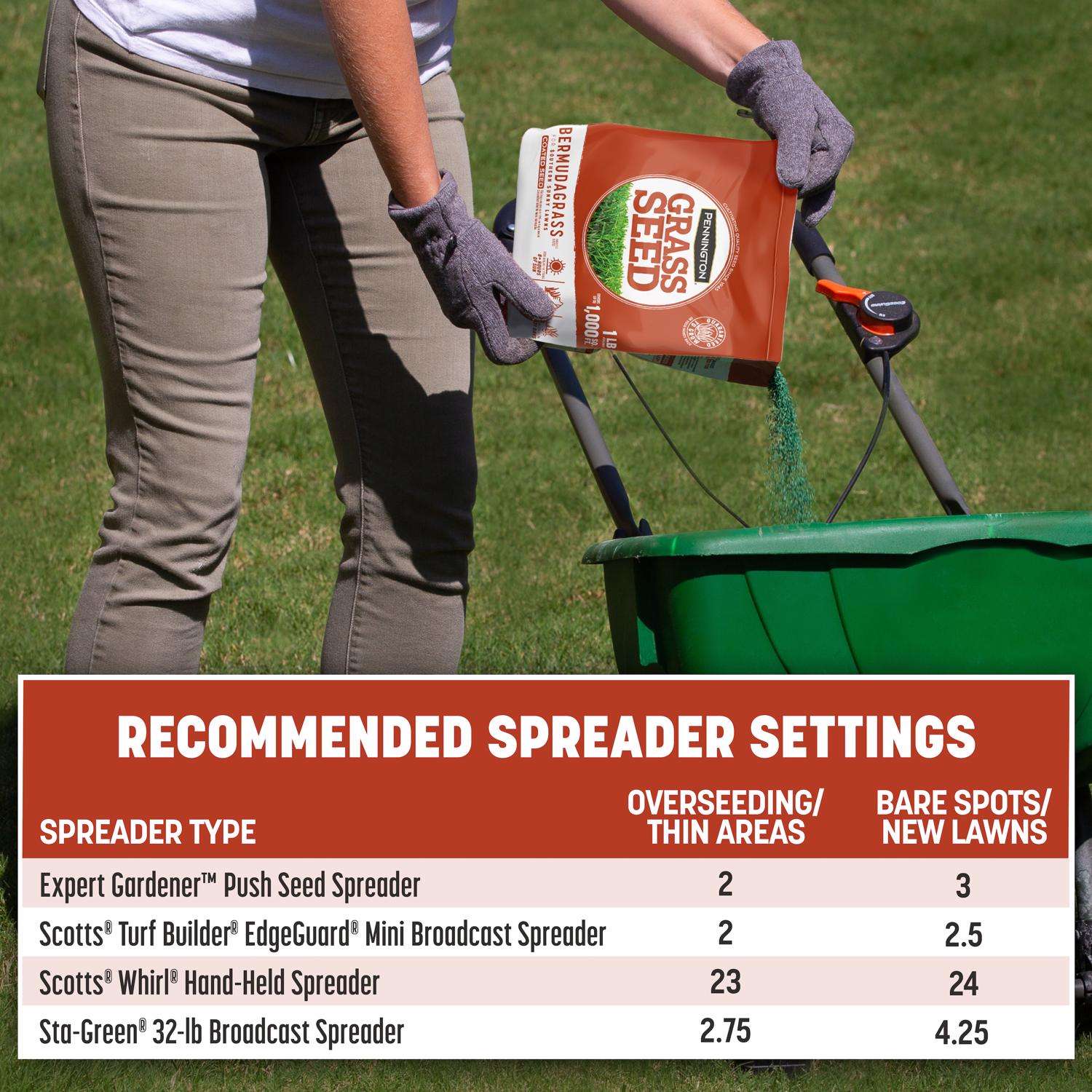  Pennington Bermuda Grass Full Sun Grass Seed 15 Lb