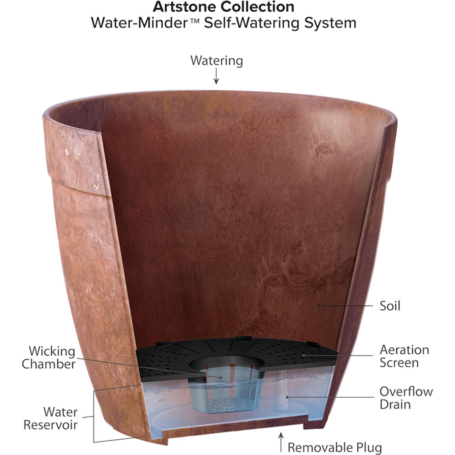  Novelty ArtStone 11.5 In. H X 12.8 In. W X 12.8 In. D X 12.8 In. D Resin Dolce Planter Rust