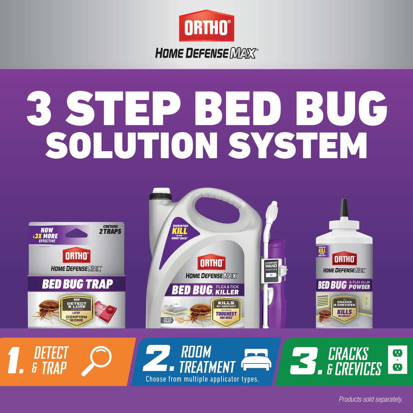  Ortho Home Defense Max Bed Bug Killer Liquid 1 Gal