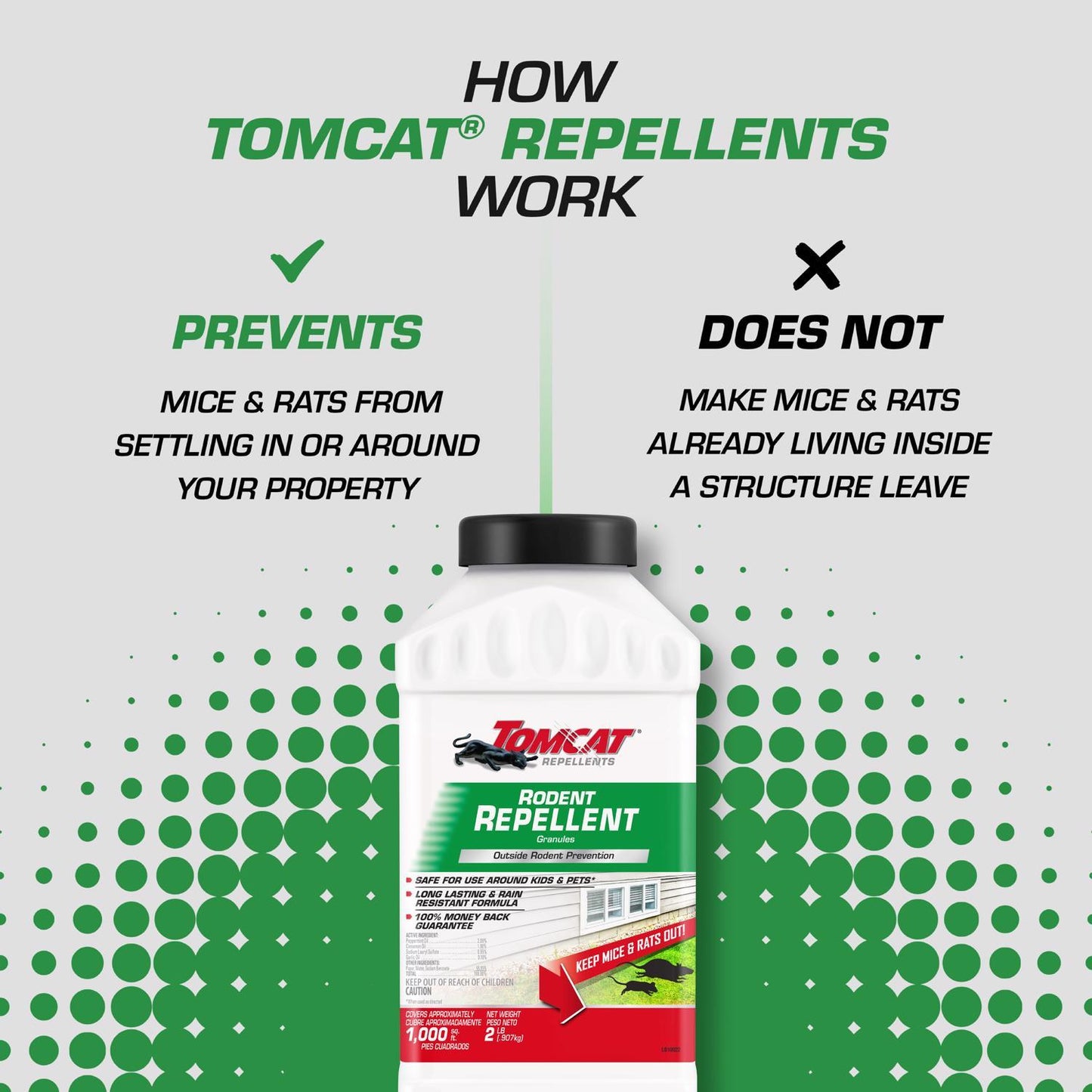  Tomcat Animal Repellent Granules For Mice And Rats 2 Lb