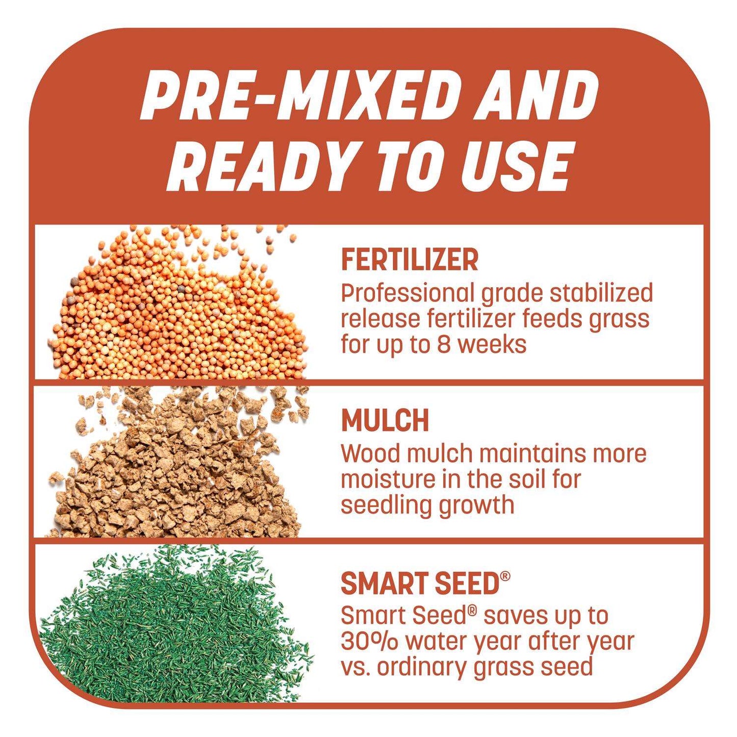  Pennington Smart Patch Bermuda Grass Full Sun Seed/Fertilizer/Mulch Repair Kit 10 Lb