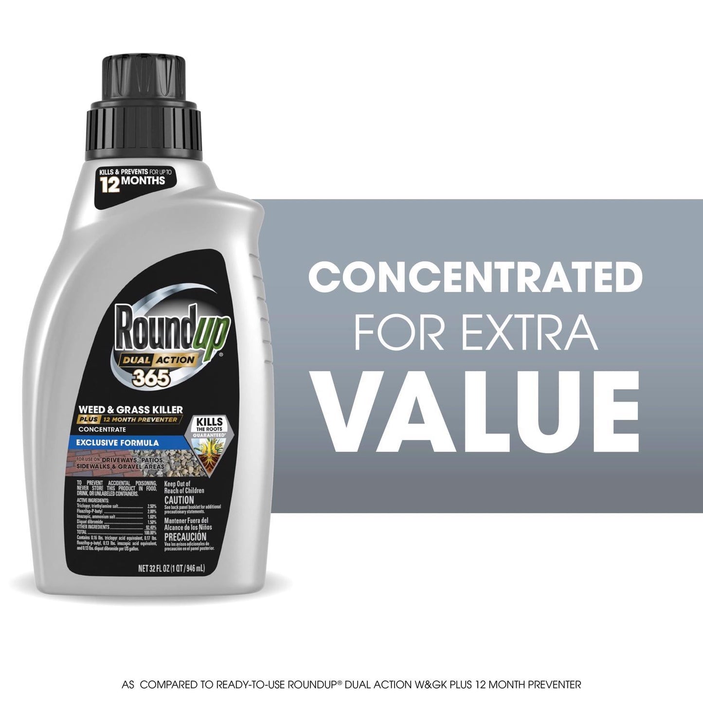 Roundup Weed And Grass Killer Concentrate 32 Oz