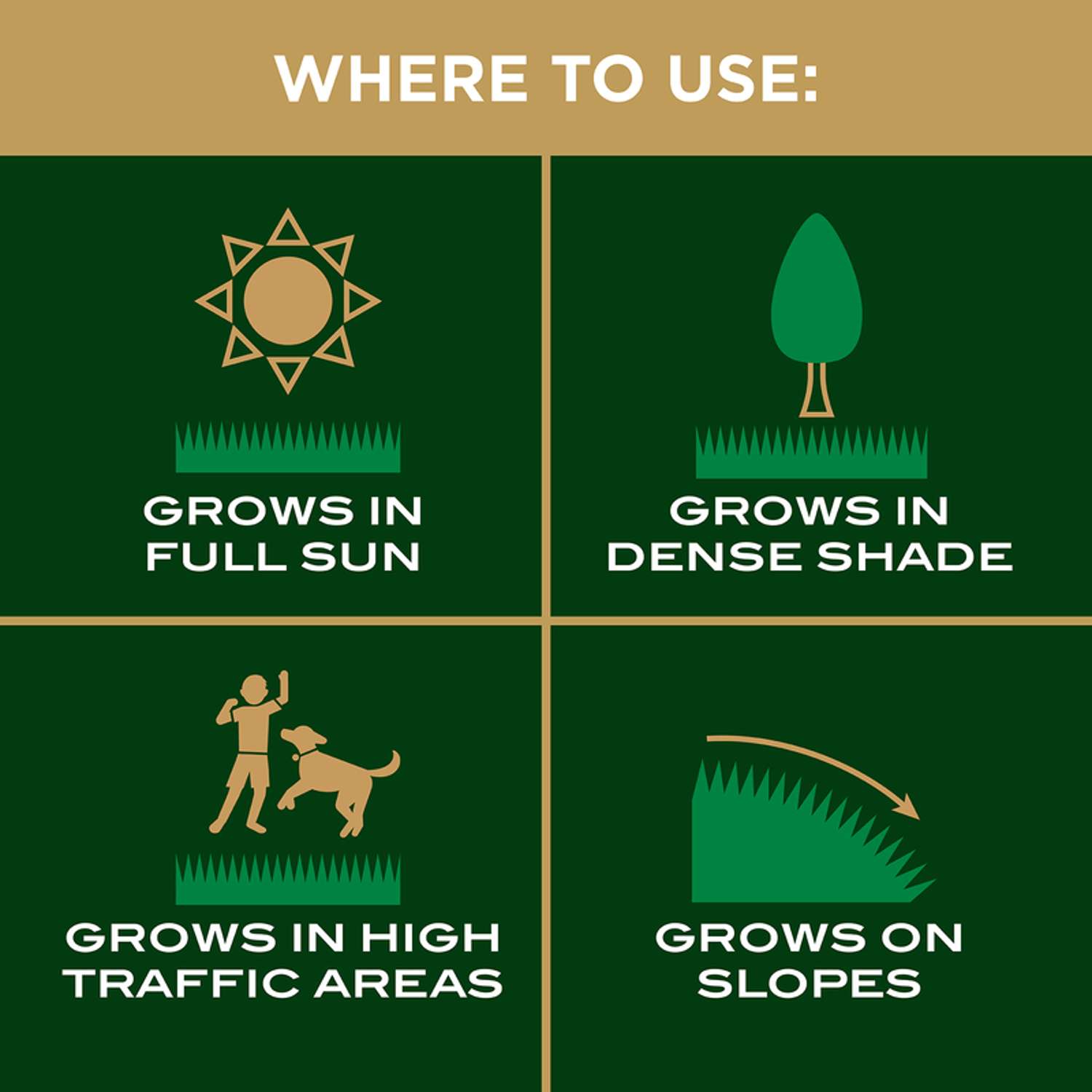  Scotts EZ Seed Tall Fescue Grass Sun Or Shade Seed/Fertilizer/Mulch Repair Kit 3.75 Lb
