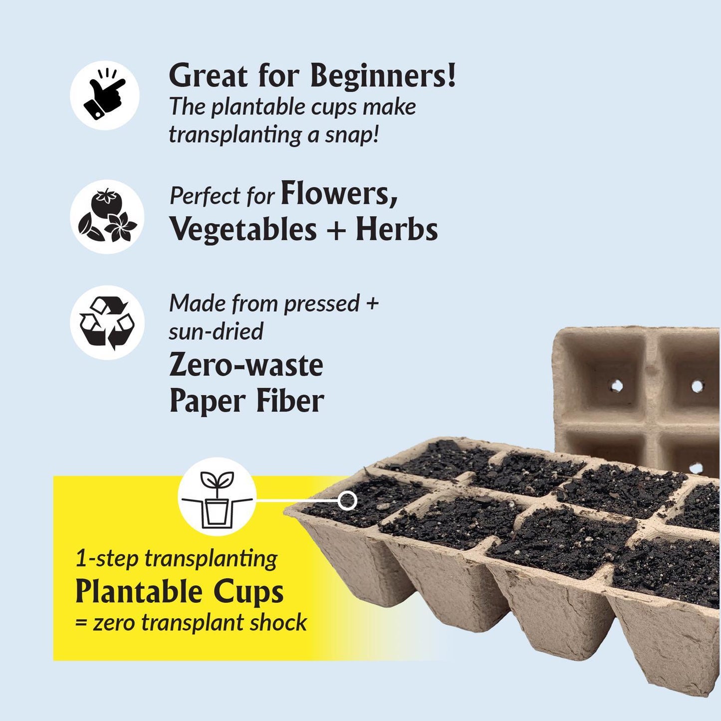  Ferry-Morse 50 Cells 1.75 In. H X 1.75 In. W Plant Transplant Starting Tray 5 Pk