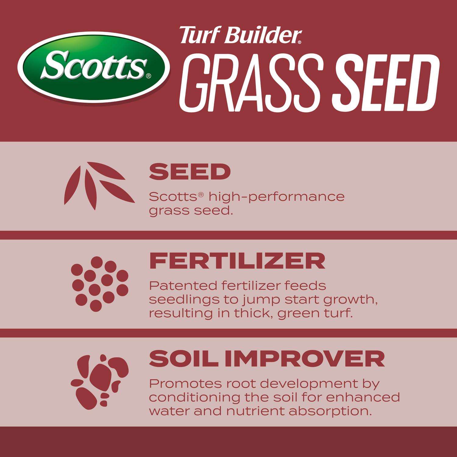  Scotts Turf Builder Mixed Full Sun Fertilizer/Seed/Soil Improver 2.4 Lb