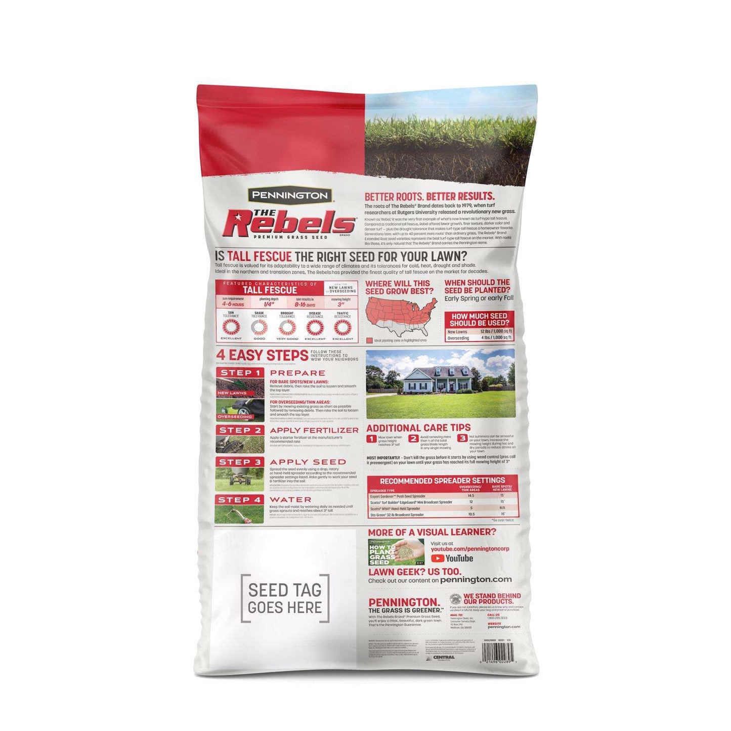  Pennington The Rebels Tall Fescue Grass Sun Or Shade Grass Seed 20 Lb