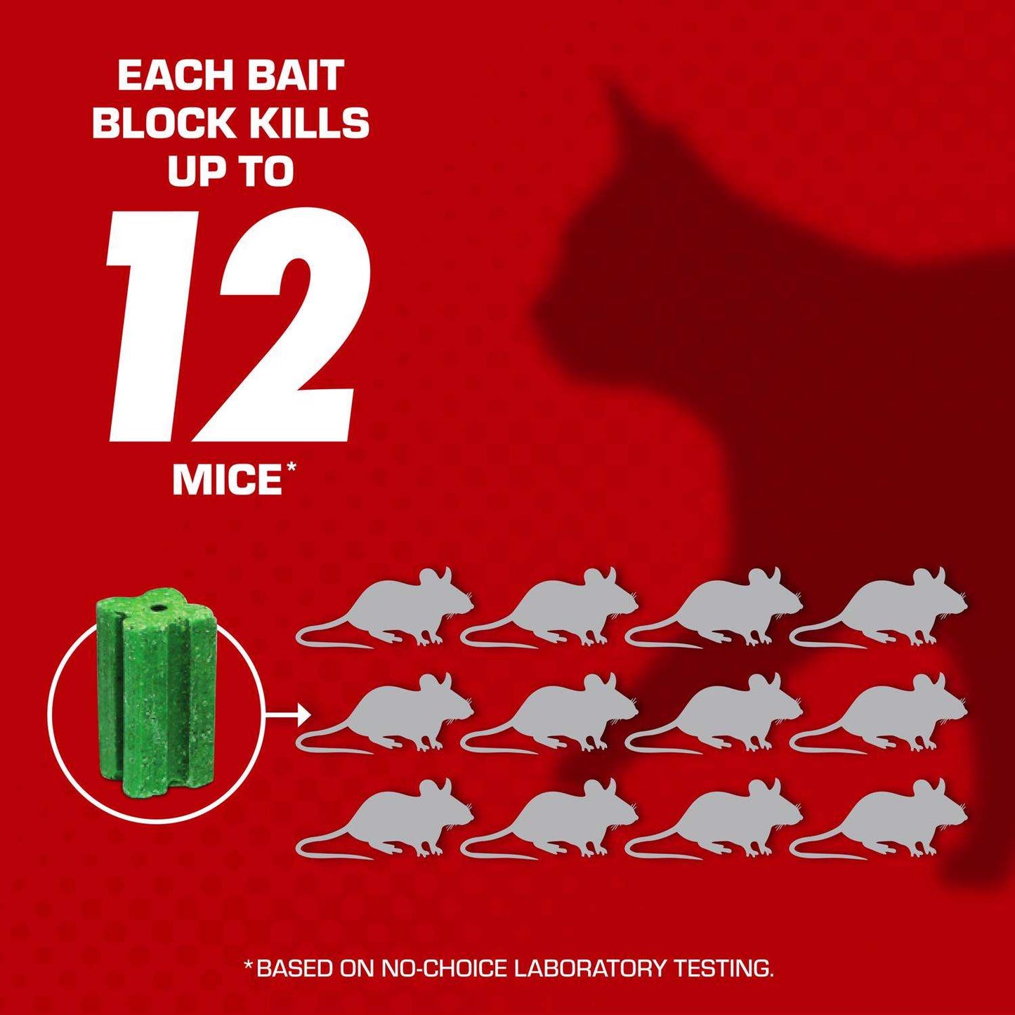  Tomcat Bait Station Blocks For Mice 1 Pk