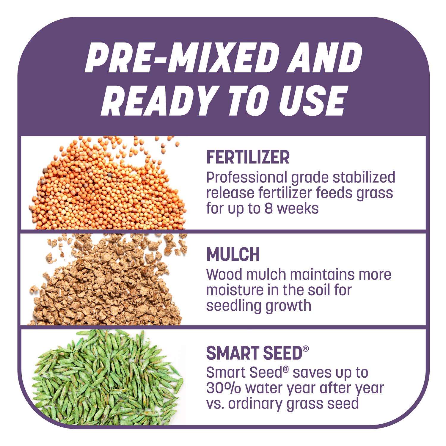  Pennington Smart Patch Mixed Dense Shade Seed/Fertilizer/Mulch Repair Kit 10 Lb