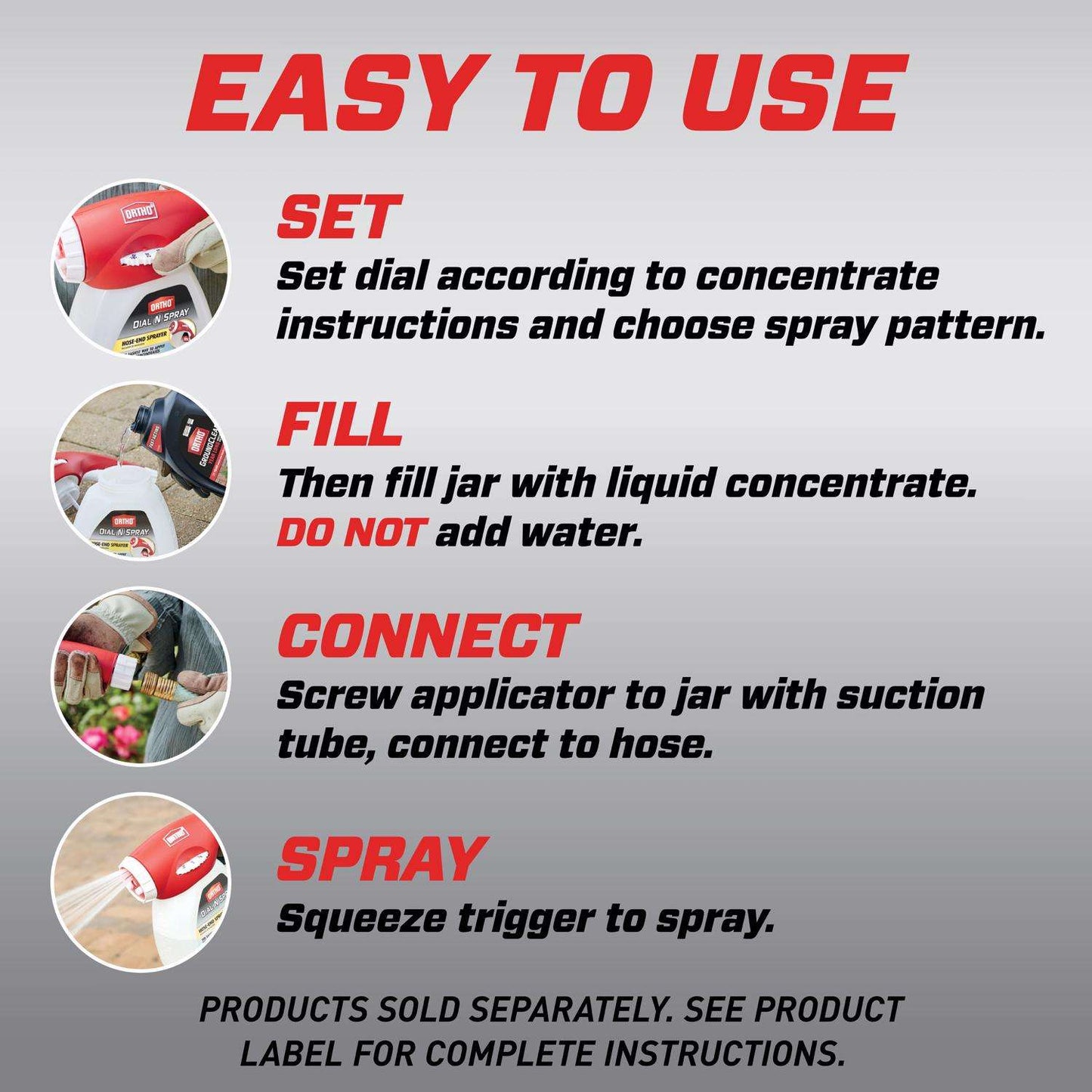  Ortho Dial N Spray Sprayer Hose End Sprayer