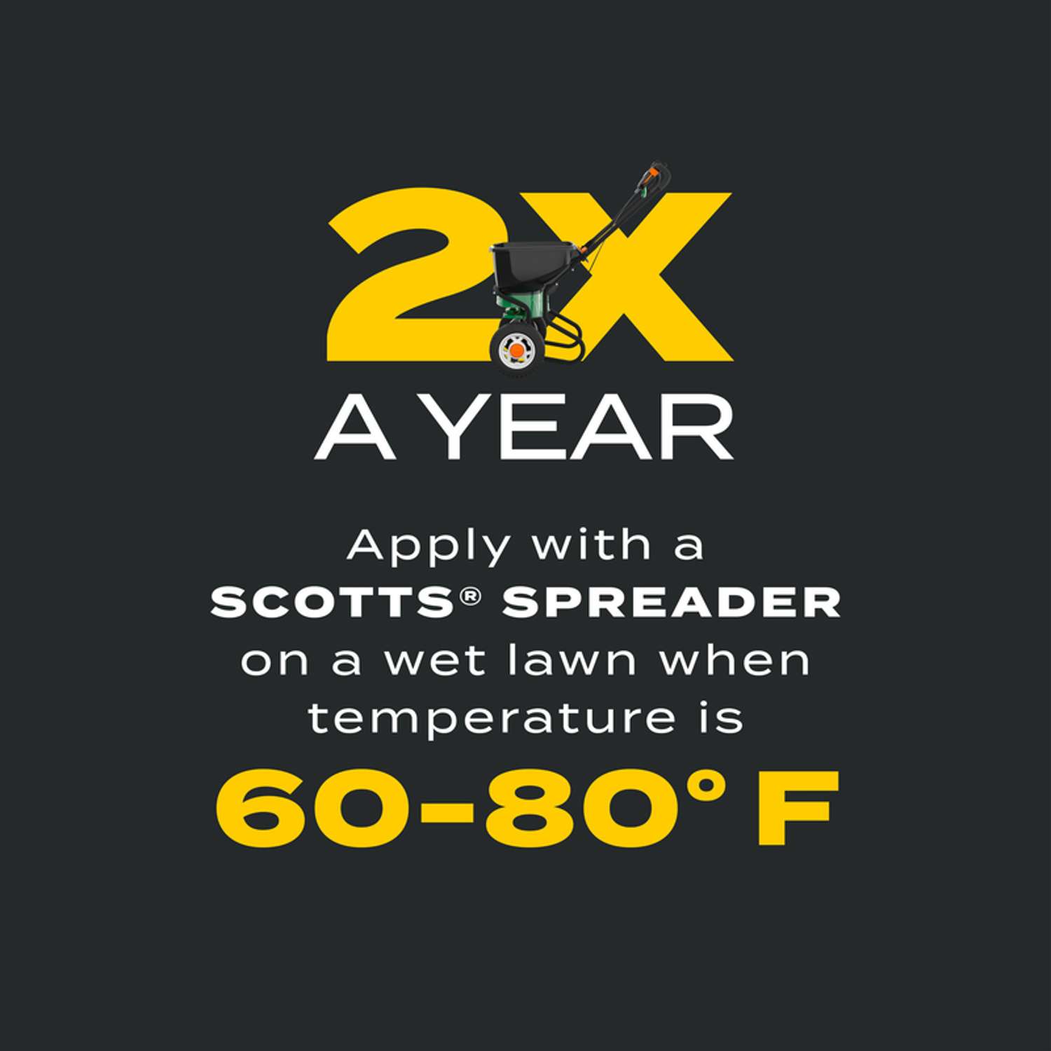  Scotts Turf Builder Triple Action Weed & Feed Lawn Fertilizer For All Grasses 10000 Sq Ft