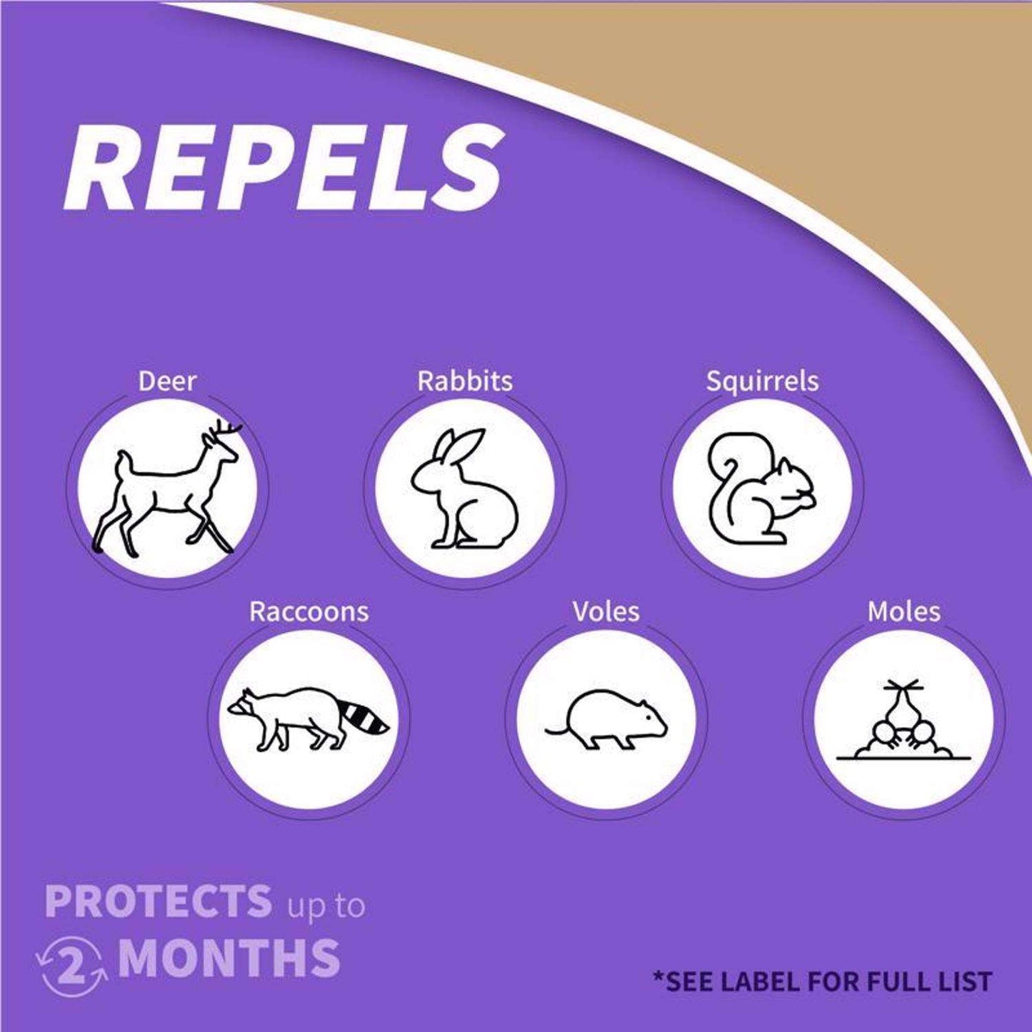  Bonide Repels-All Animal Repellent Concentrate For Most Animal Types 32 Oz