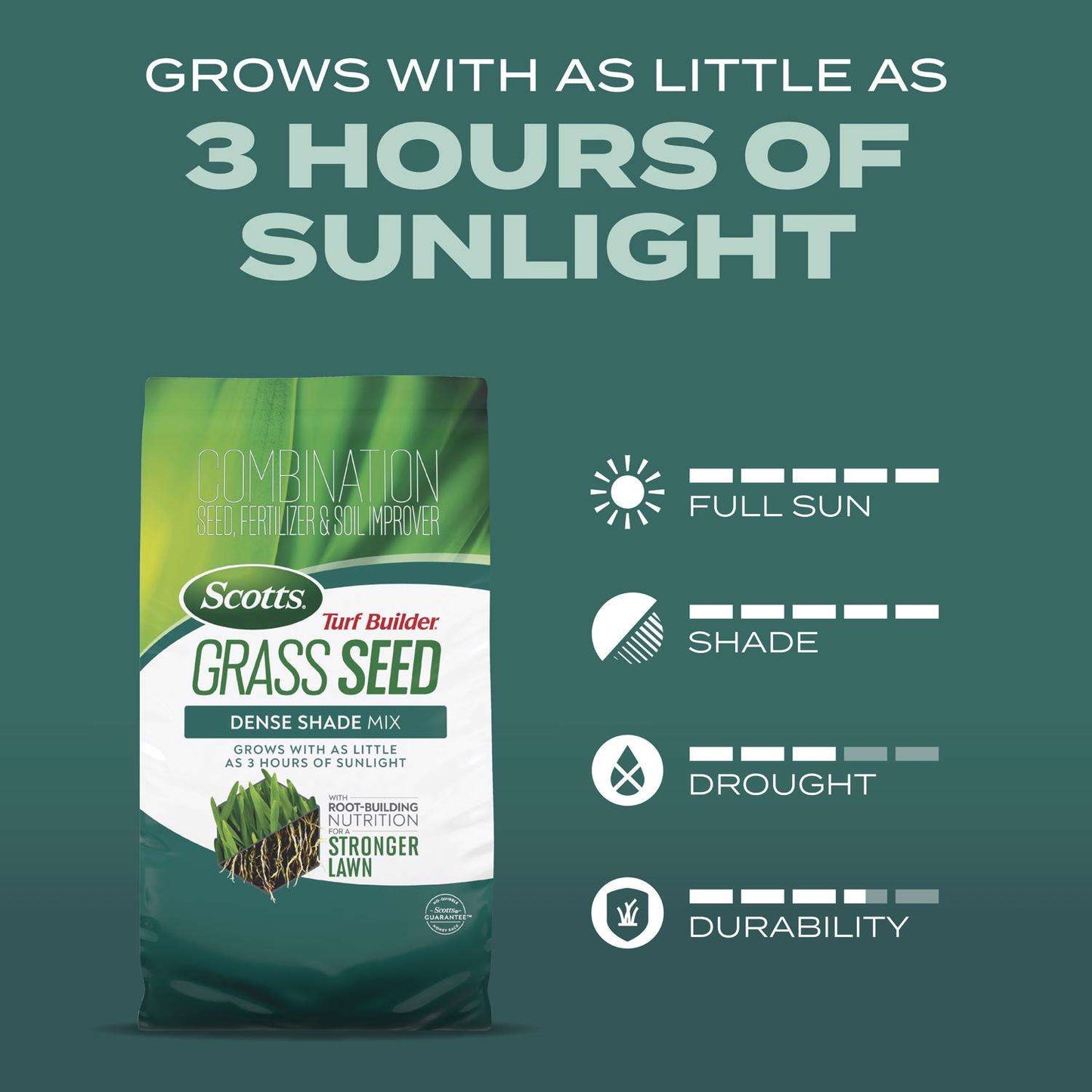  Scotts Turf Builder All Grasses Dense Shade Fertilizer/Seed/Soil Improver 5.6 Lb