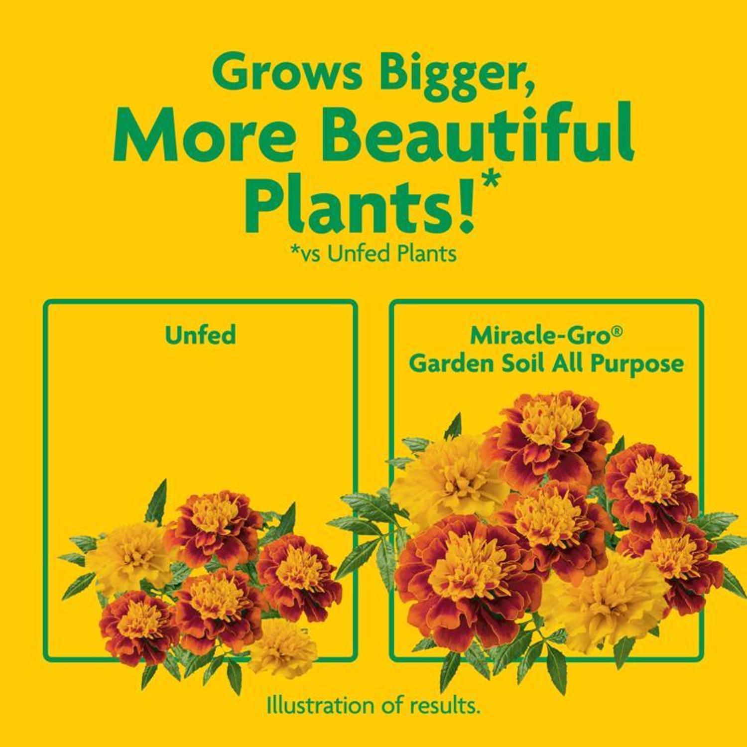  Miracle-Gro Garden All Purpose In-Ground Soil 1 Cu Ft