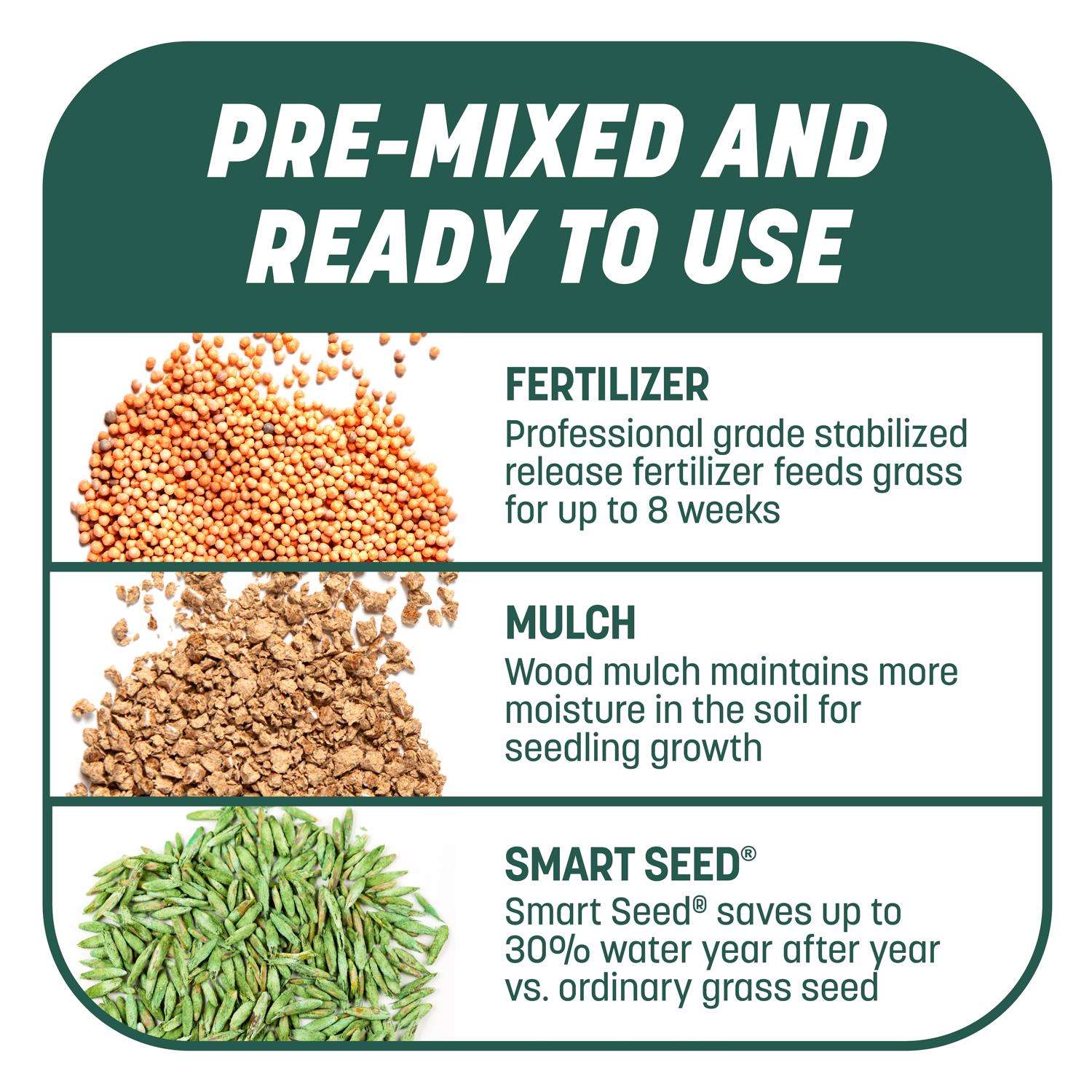  Pennington Smart Patch Mixed Sun Or Shade Seed/Fertilizer/Mulch Repair Kit 5 Lb