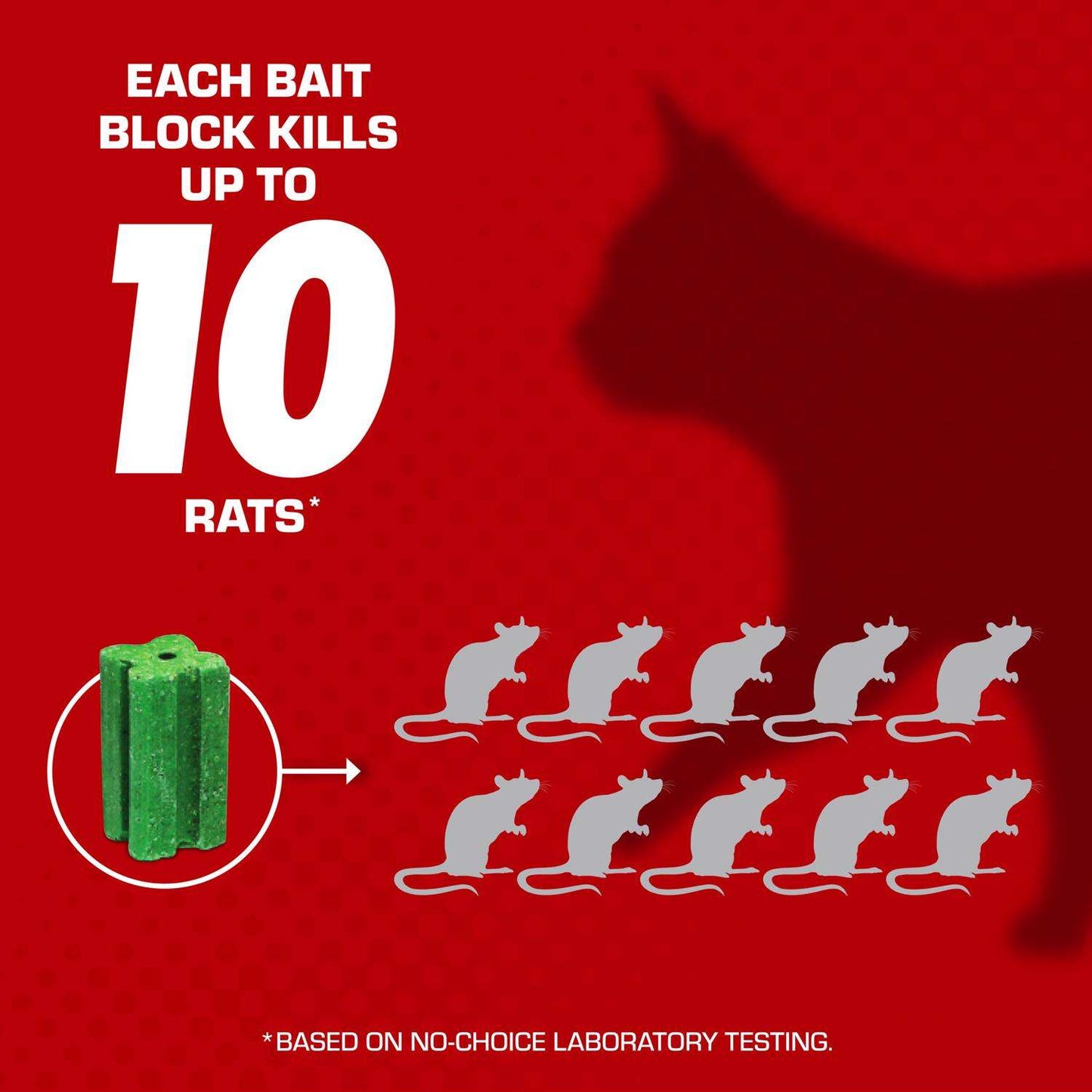  Tomcat Bait Station Blocks For Mice And Rats 4 Oz 1 Pk