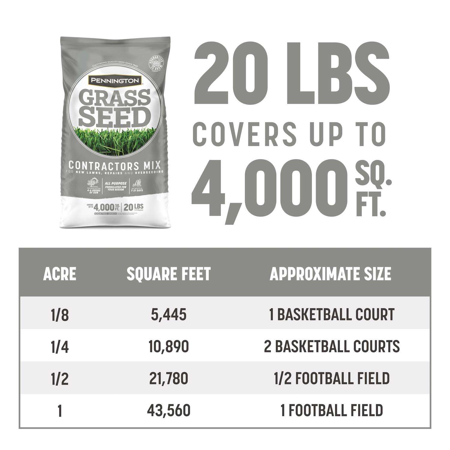  Pennington Contractors Mix Sun Or Shade Grass Seed 20 Lb