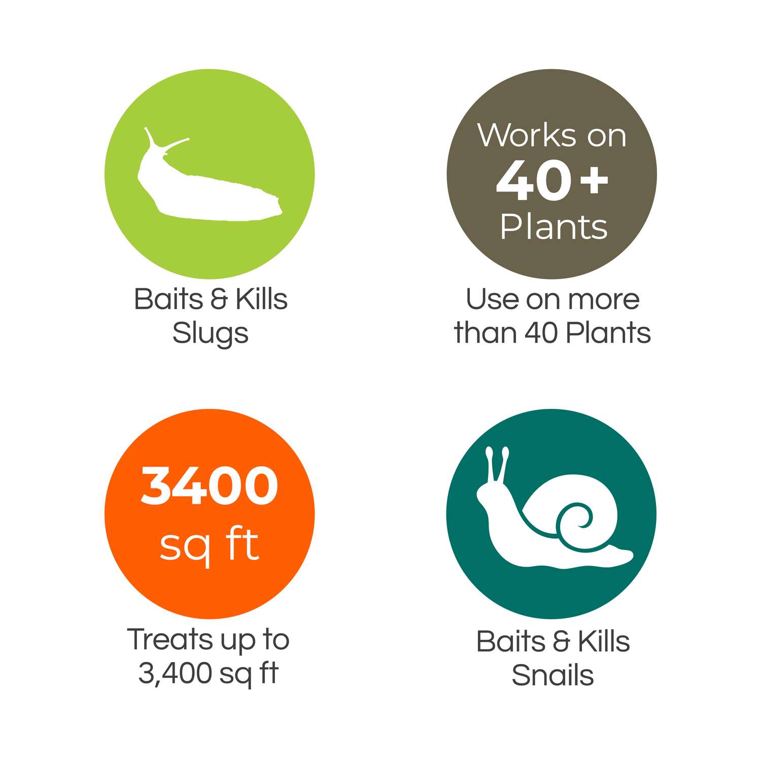  Safer Brand Animal Repellent Granules For Slugs And Snails 2 Lb