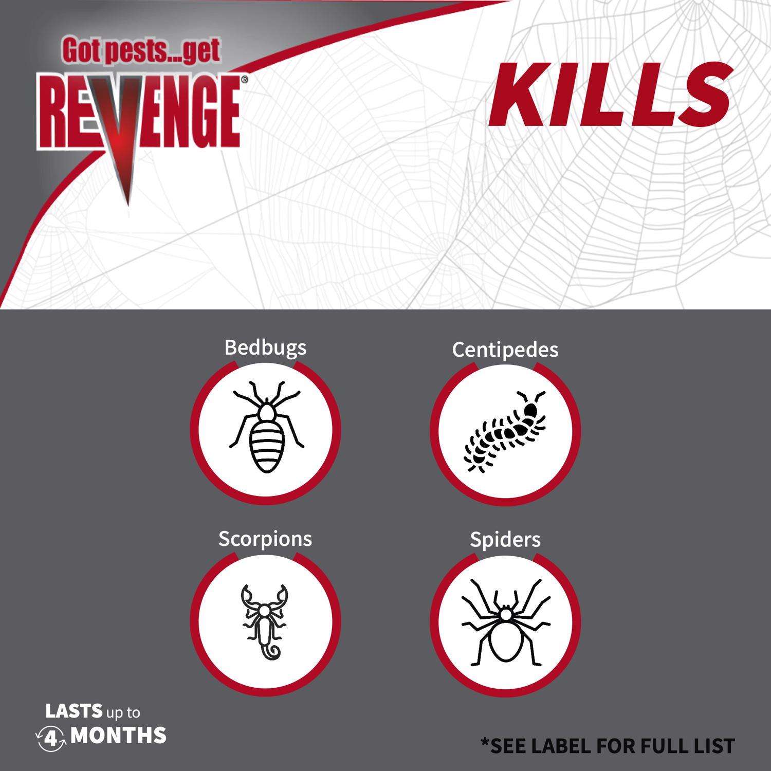  Bonide Spider Insect Killer Liquid 128 Oz