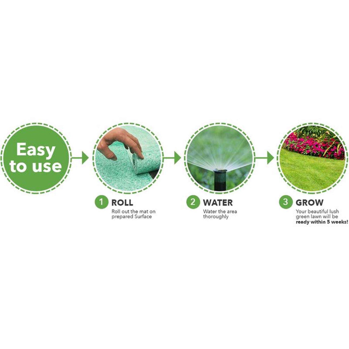  GrowTrax Big Roll Tall Fescue Grass Sun Or Shade Grass Seed Blanket