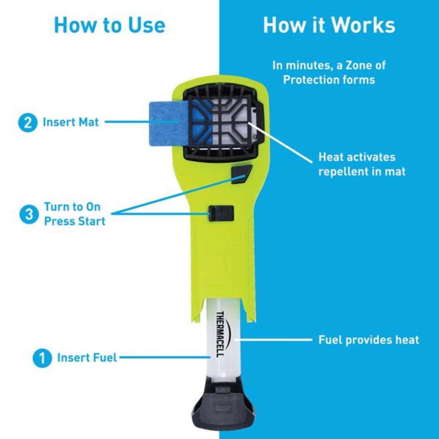  Thermacell Insect Repellent Device For Mosquitoes