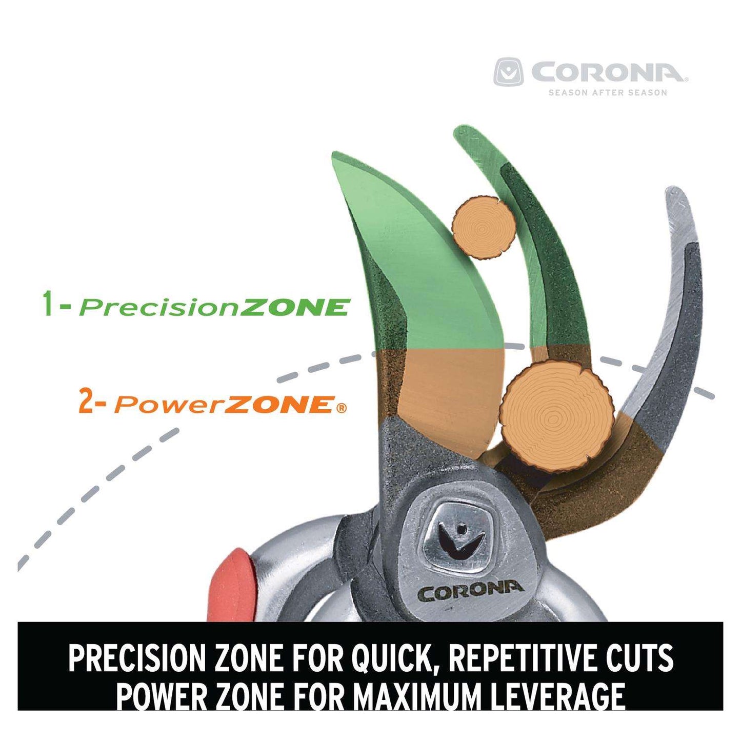  Corona Dual Cut Carbon Steel Bypass Pruners
