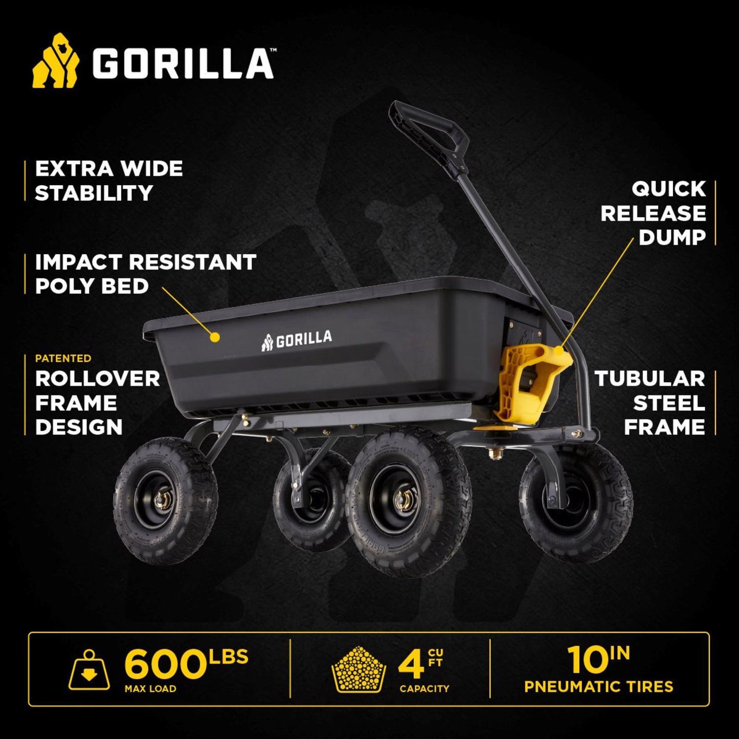  Gorilla Carts Poly Dump Cart 600 Lb. Cap.