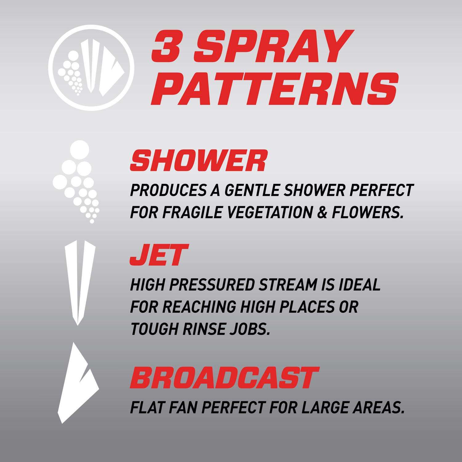  Ortho Dial N Spray Sprayer Hose End Sprayer