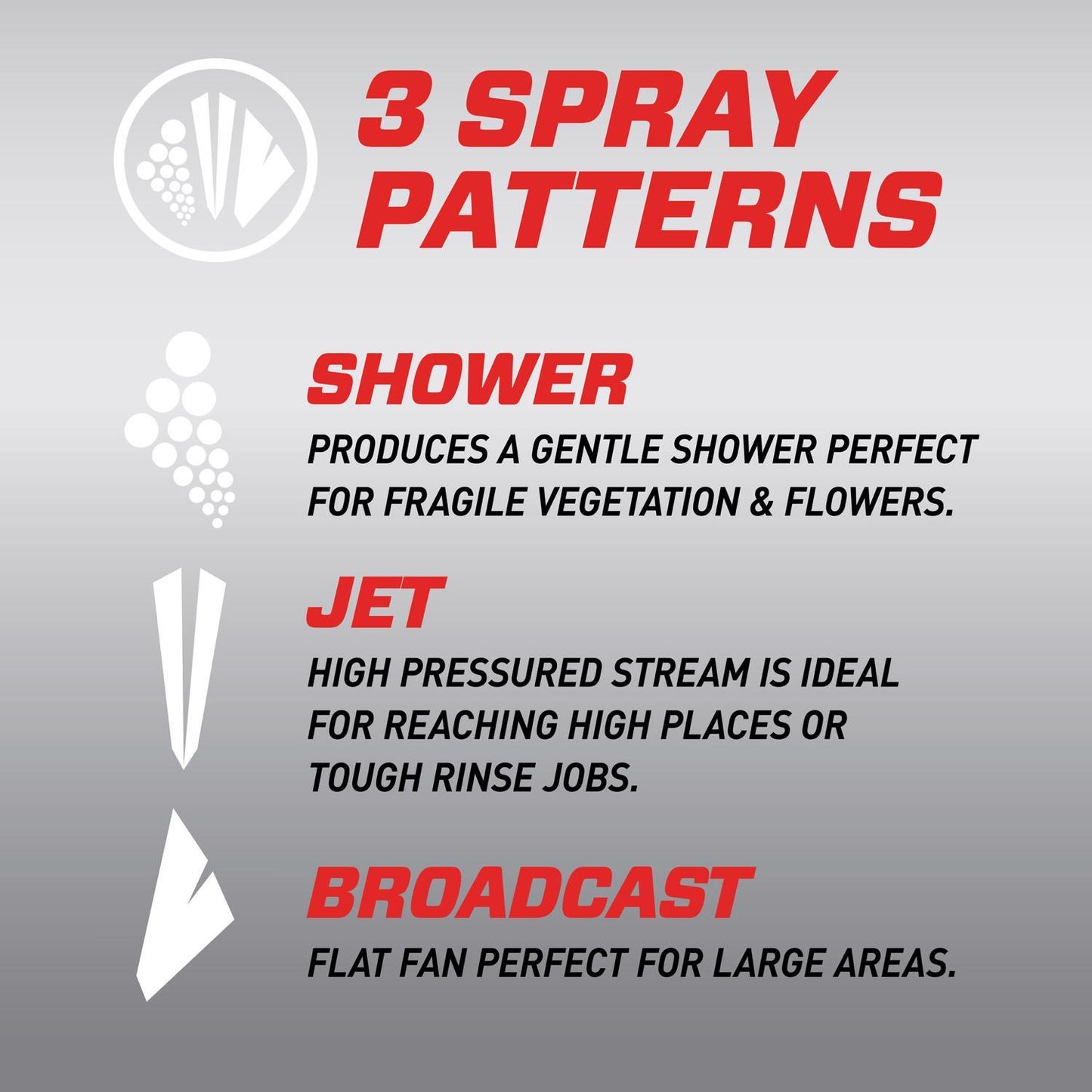 Ortho Dial N Spray Sprayer Hose End Sprayer