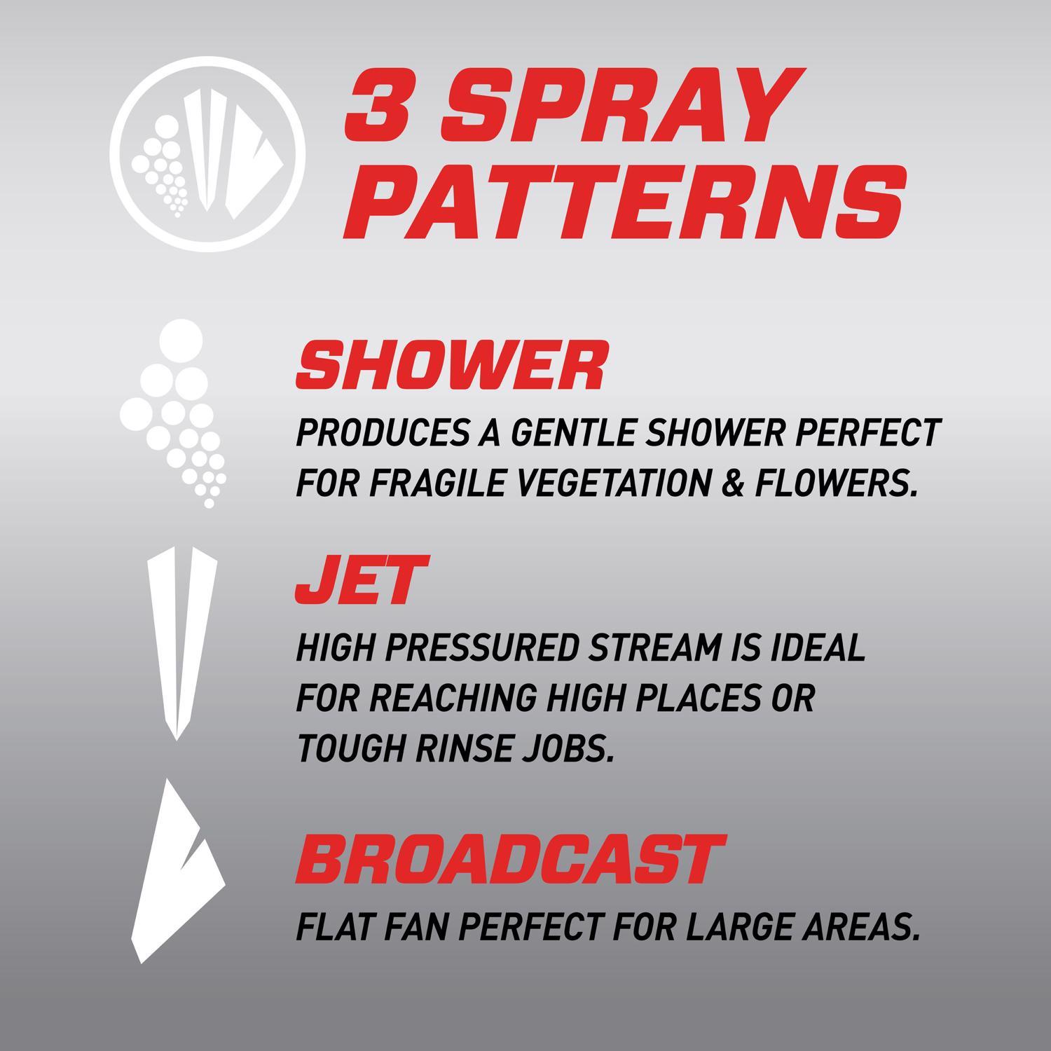  Ortho Dial N Spray Sprayer Hose End Sprayer