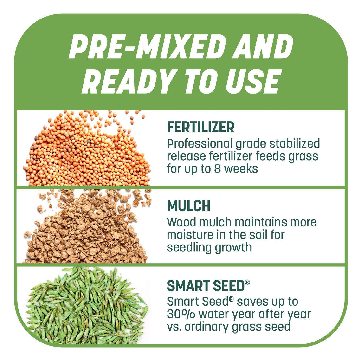  Pennington Smart Patch Tall Fescue Grass Sun Or Shade Seed/Fertilizer/Mulch Repair Kit 10 Lb